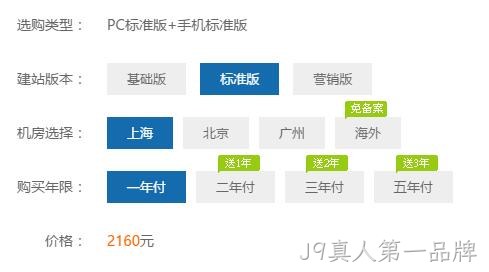 模板建站价格