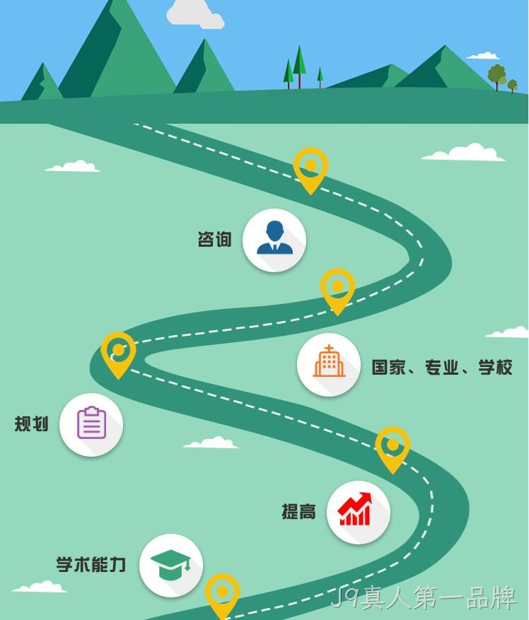 小程序设计