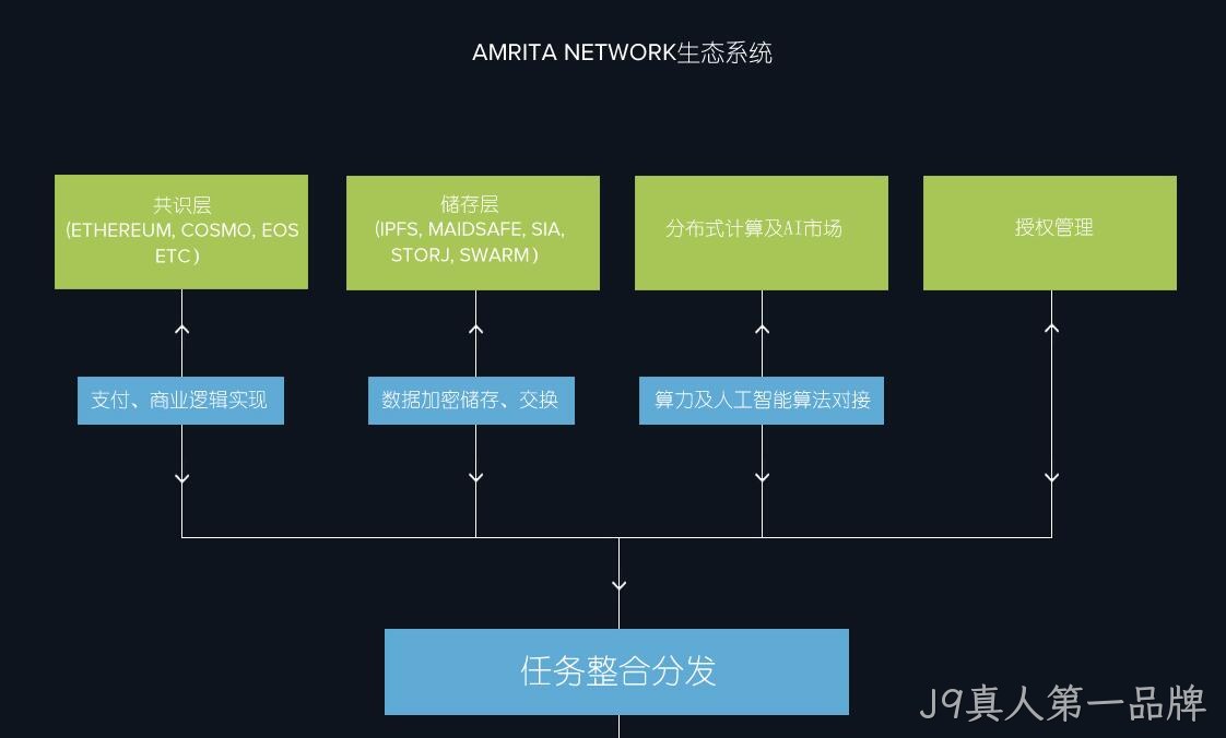 医疗专题网站项目2