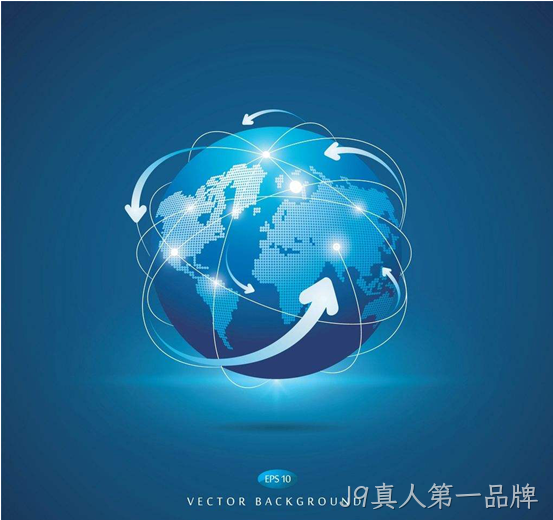 互联网发展
