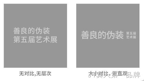 对比作用