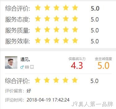 评价结果