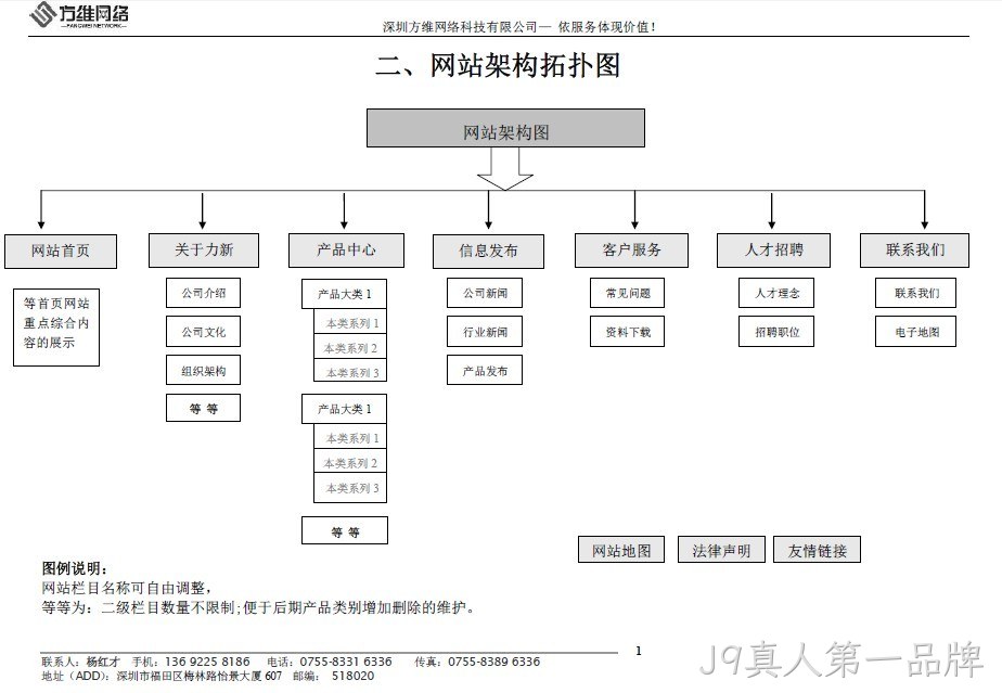 龙锋电子网站框架