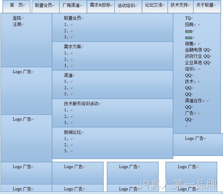 J9真人第一品牌-普兰软件