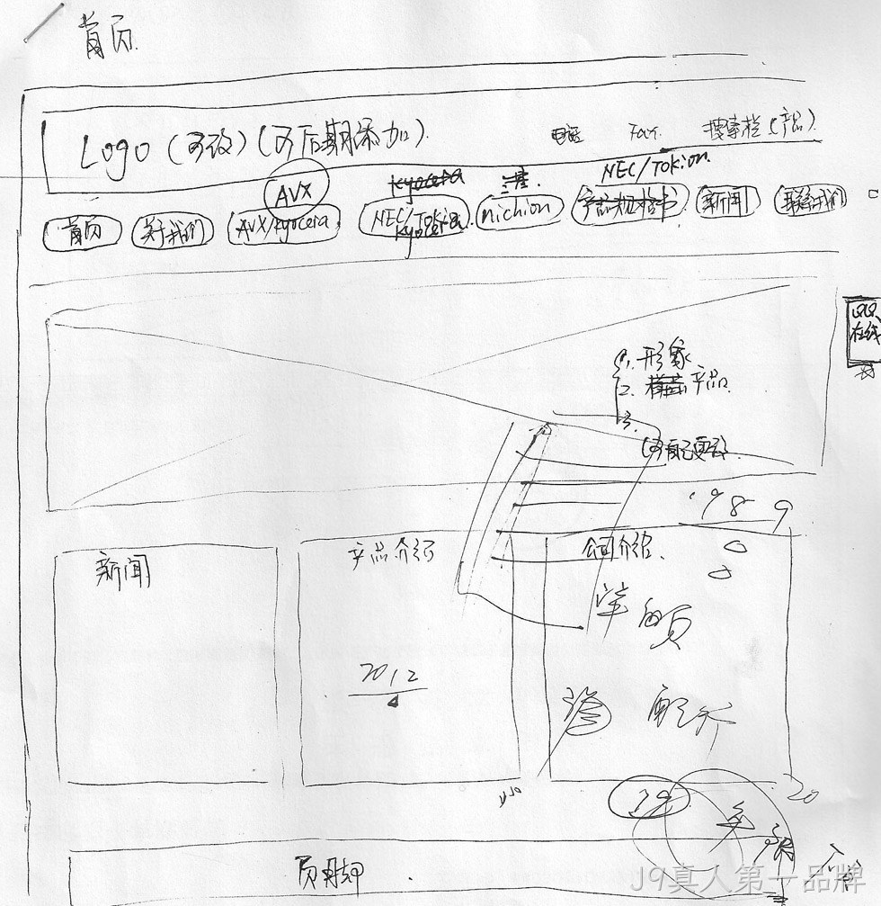 J9真人第一品牌签约普泽欣电子