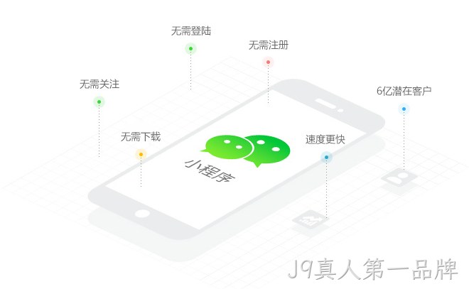 什么是微信小程序