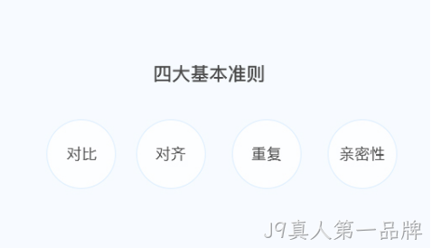 排版基本准则