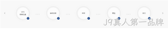 制作效果1
