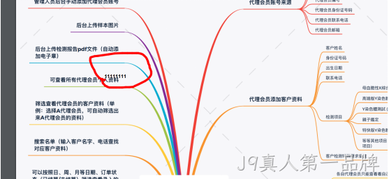 水印3